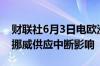 财联社6月3日电欧洲天然气期货上涨10%受挪威供应中断影响