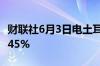 财联社6月3日电土耳其5月份CPI同比增长75.45%