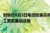 财联社6月3日电微软表示将在瑞典投资32亿美元用于云和人工智能基础设施