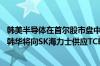 韩美半导体在首尔股市盘中一度下跌14.6% 消息称竞争对手韩华将向SK海力士供应TCB