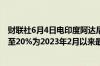 财联社6月4日电印度阿达尼旗下公司Adani Ports跌幅扩大至20%为2023年2月以来最大跌幅