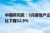 中指研究院：5月房地产企业债券融资总额为216.6亿元 同比下降52.9%