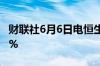 财联社6月6日电恒生指数转跌早盘一度涨超1%