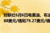 财联社6月6日电美油、布油日内涨幅扩大至1%现分别报74.88美元/桶和79.27美元/桶