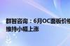 群智咨询：6月OC面板价格涨幅将进一步缩窄 TN面板价格维持小幅上涨