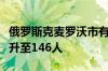 俄罗斯克麦罗沃市有轨电车相撞事故受伤人数升至146人