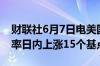 财联社6月7日电美国3年期和5年期国债收益率日内上涨15个基点