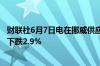 财联社6月7日电在挪威供应恢复后欧洲天然气期货价格一度下跌2.9%