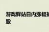 游戏驿站日内涨幅扩大至50%报47.36美元/股