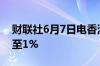 财联社6月7日电香港恒生科技指数跌幅扩大至1%