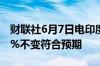 财联社6月7日电印度央行维持关键利率于6.5%不变符合预期