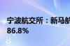 宁波航交所：新马航线运价较年内低位上涨286.8%