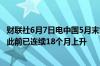 财联社6月7日电中国5月末黄金储备1,709.6亿美元维持不变此前已连续18个月上升