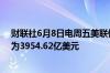 财联社6月8日电周五美联储隔夜逆回购协议 RRP使用规模为3954.62亿美元