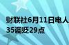 财联社6月11日电人民币对美元中间价报7.1135调贬29点