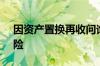 因资产置换再收问询函 *ST中润面临退市风险