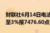 财联社6月14日电法国CAC 40指数跌幅扩大至3%报7476.60点