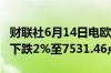 财联社6月14日电欧股跌幅扩大法国CAC指数下跌2%至7531.46点