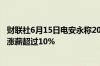 财联社6月15日电安永称2024年秋季开始新招聘的会计师将涨薪超过10%