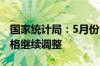 国家统计局：5月份各线城市商品住宅销售价格继续调整