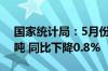 国家统计局：5月份规上工业原煤产量3.8亿吨 同比下降0.8%