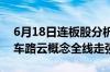 6月18日连板股分析：14只20CM个股涨停 车路云概念全线走强