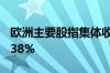 欧洲主要股指集体收涨 德国DAX30指数涨0.38%