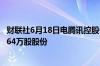 财联社6月18日电腾讯控股于6月18日耗资10亿港币回购了264万股股份