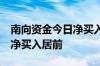 南向资金今日净买入超58亿港元 建设银行获净买入居前