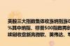 美股三大指数集体收涨纳指涨0.95%标普500指数涨0.77%道指涨0.49%其中纳指、标普500指数再创历史收盘新高纳指实现连续六个交易日续刷收盘新高微软、英伟达、苹果均创历史收盘新高