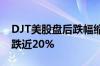 DJT美股盘后跌幅缩窄至10%以内 此前一度跌近20%