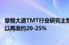 摩根大通TMT行业研究主管“空转多”：中国科技股预计可以再涨约20-25%