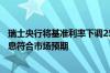 瑞士央行将基准利率下调25个基点至1.25%为连续第二次降息符合市场预期