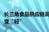 长三角食品供应链洞察：生产变“柔”、物流变“轻”