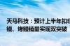 天马科技：预计上半年扣非净利 4800 万元到 6300万元活鳗、烤鳗销量实现双突破