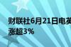 财联社6月21日电英伟达现跌超3%此前一度涨超3%