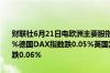 财联社6月21日电欧洲主要股指开盘集体下跌欧洲斯托克50指数跌0.26%德国DAX指数跌0.05%英国富时100指数跌0.21%法国CAC40指数跌0.06%