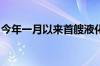 今年一月以来首艘液化天然气运输船穿越红海