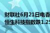 财联社6月21日电香港恒生指数开盘跌0.74%恒生科技指数跌1.25%