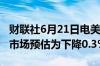 财联社6月21日电美国5月领先指标下降0.5%市场预估为下降0.3%