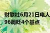 财联社6月21日电人民币兑美元中间价报7.1196调贬4个基点