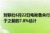 财联社6月22日电秘鲁央行预测今年矿业投资增长为6.4%低于之前的7.8%估计