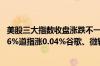 美股三大指数收盘涨跌不一纳指跌0.18%标普500指数跌0.16%道指涨0.04%谷歌、微软再创历史收盘新高