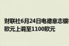 财联社6月24日电德意志银行将阿斯麦 ASML目标价从1000欧元上调至1100欧元