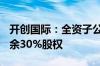 开创国际：全资子公司拟执行收购FCS公司剩余30%股权