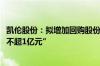 凯伦股份：拟增加回购股份资金总额为“不低于5000万元且不超1亿元”