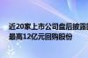 近20家上市公司盘后披露回购或增持计划公告 天合光能拟最高12亿元回购股份