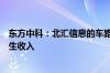 东方中科：北汇信息的车路云一体化测试验证解决方案已产生收入