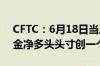 CFTC：6月18日当周投机者所持COMEX黄金净多头头寸创一个月新高