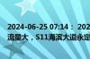 2024-06-25 07:14： 2024-6-25 07:15，因天津市境内车流量大，S11海滨大道永定新河收费站入口压车。 ​​​